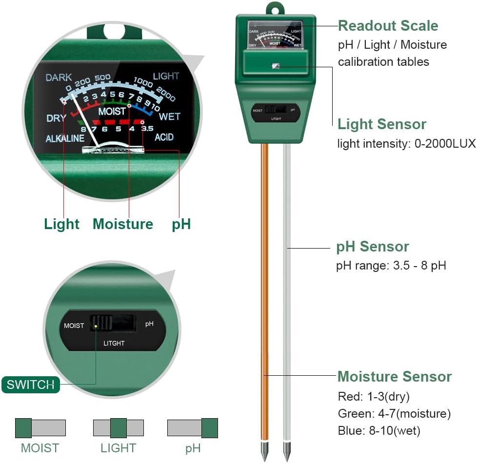Soil pH Meter, MS02 3-in-1 Soi - Gardening Tools Uses avis et prix