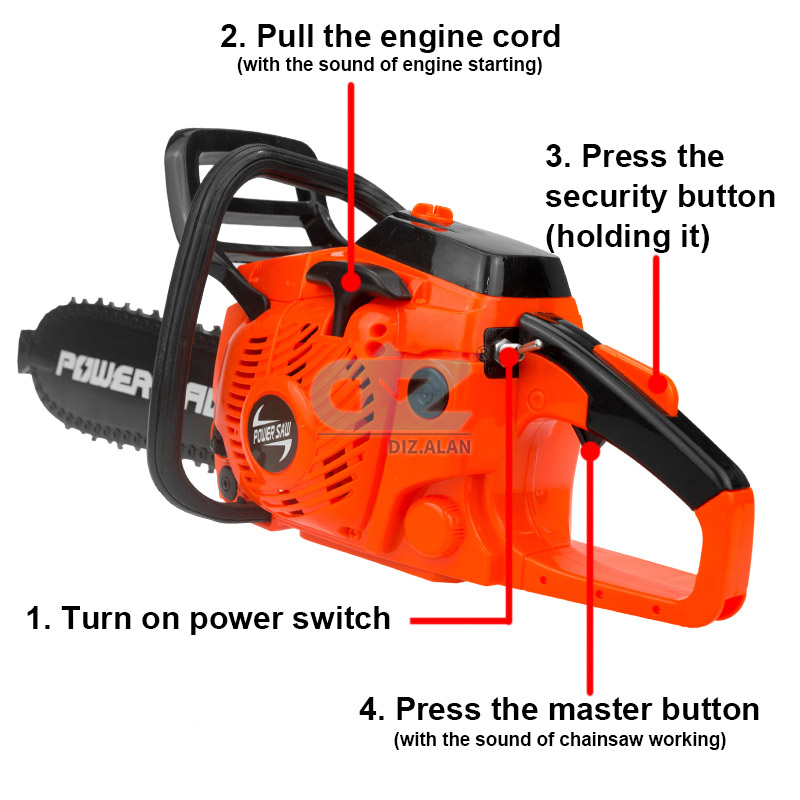 Kids Tools Power Chainsaws Ele - Gardening Tools Kids avis et prix