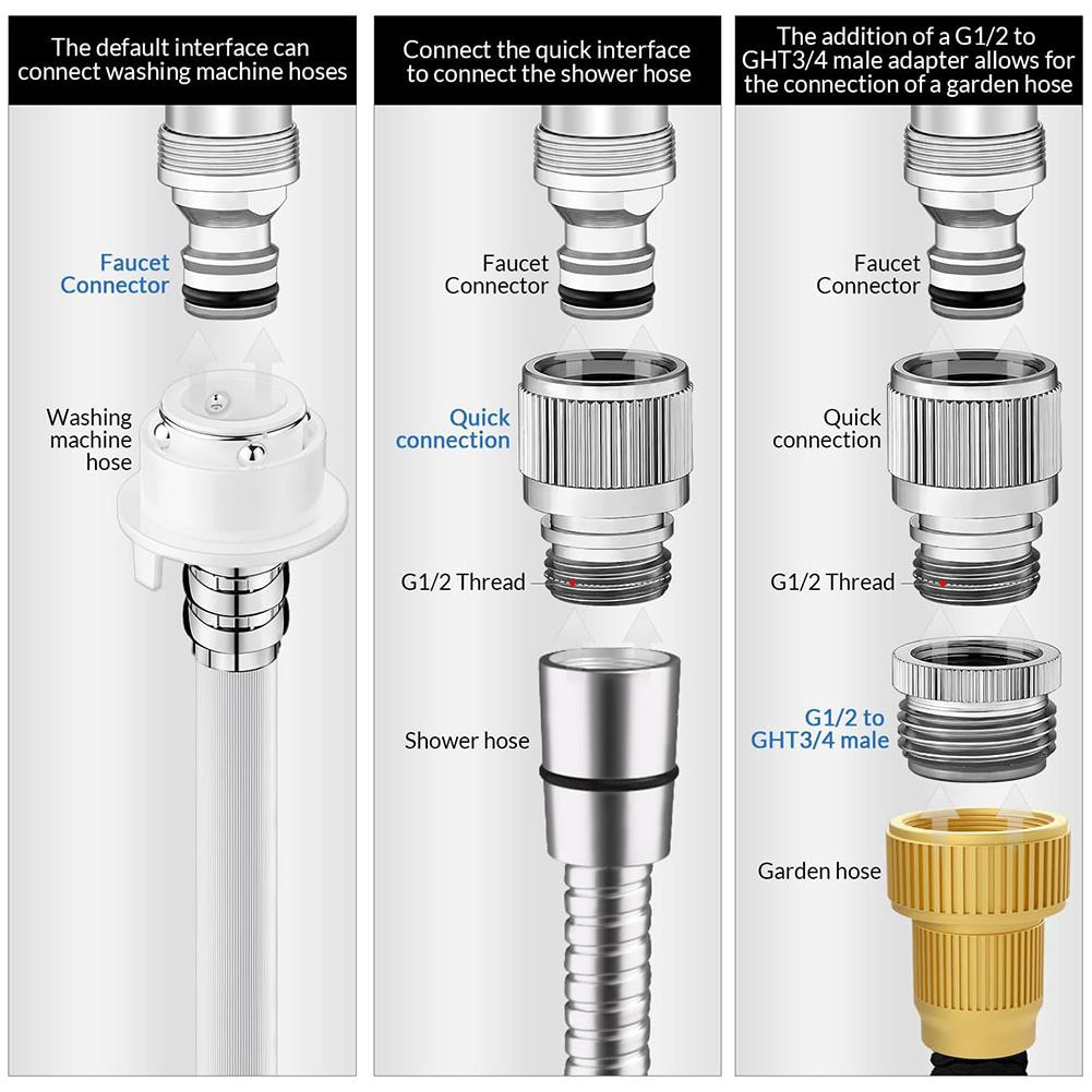 Faucet Adapter Set for Garden  - Gardening Tools Wholesale avis et prix